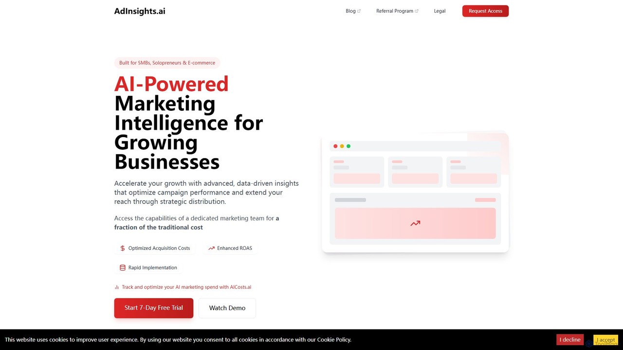 AdInsights.ai