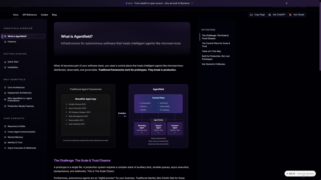 What is Agentfield? | Agentfield for Agentfield