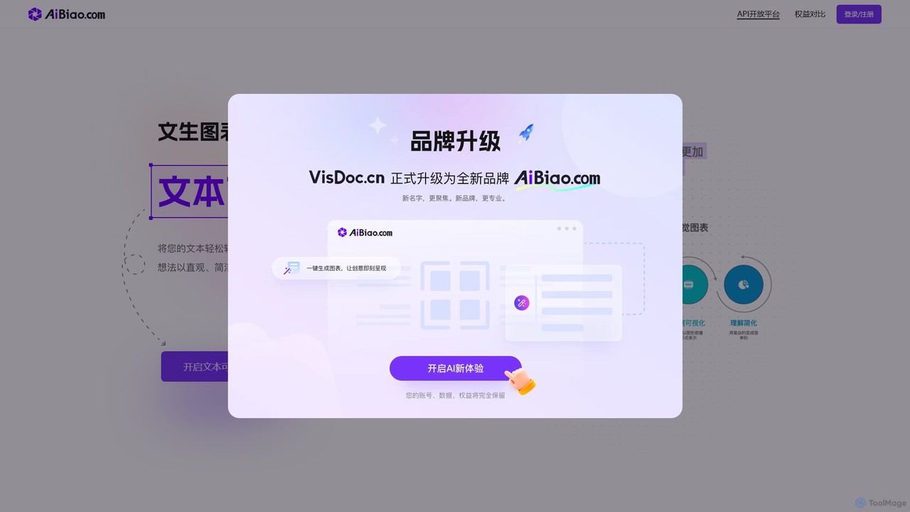 AiBiao