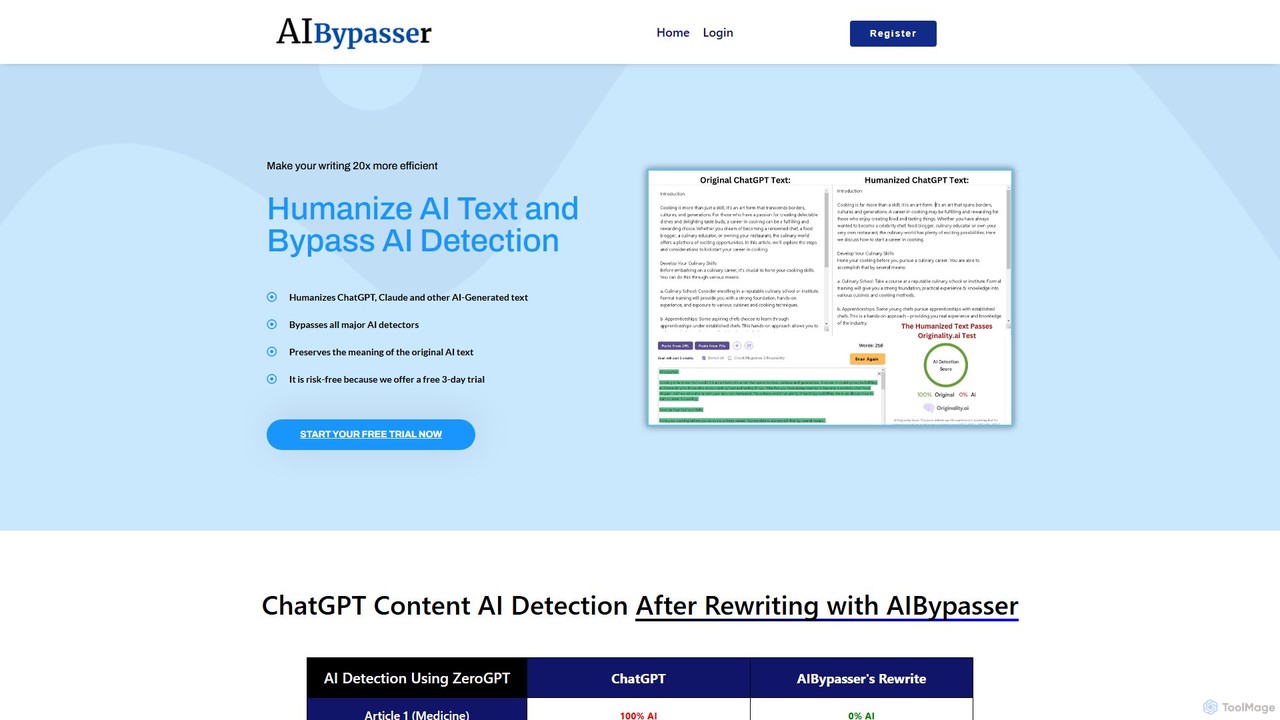 AIBypasser