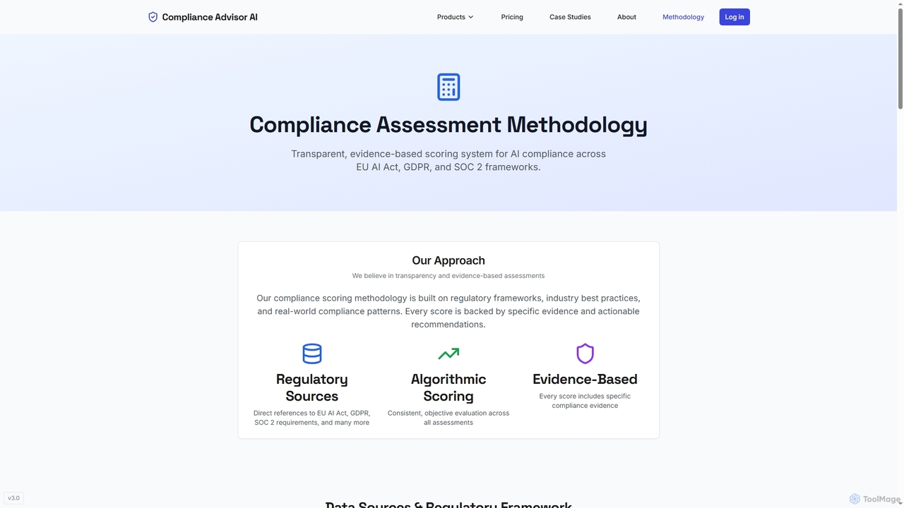 Methodology - AI Compliance Advisor for Aicomplianceadvisor