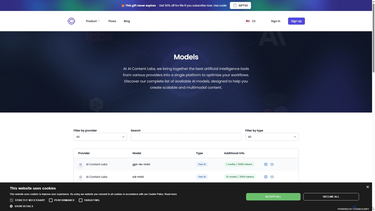 AI Models Available on AI Content Labs for Aicontentlabs