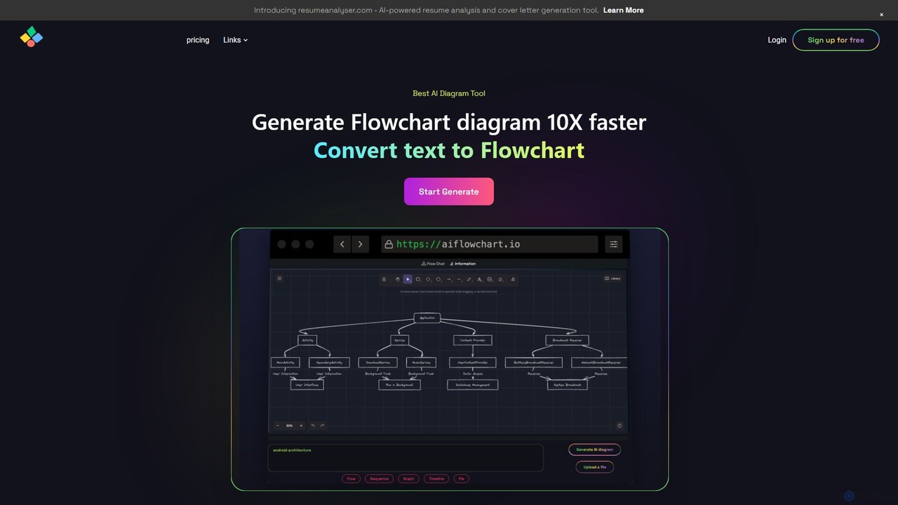 aiflowchart