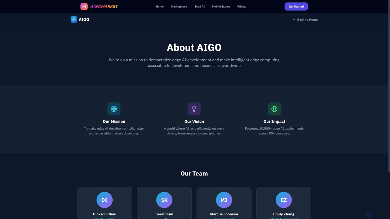 AIgoMarket | Edge AI Foundry for AIGoMarket