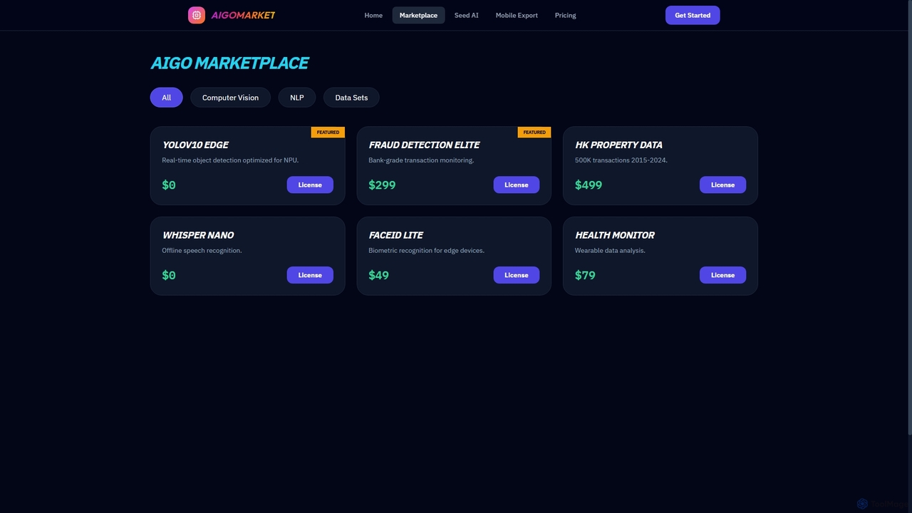 AIgoMarket | Edge AI Foundry for AIGoMarket
