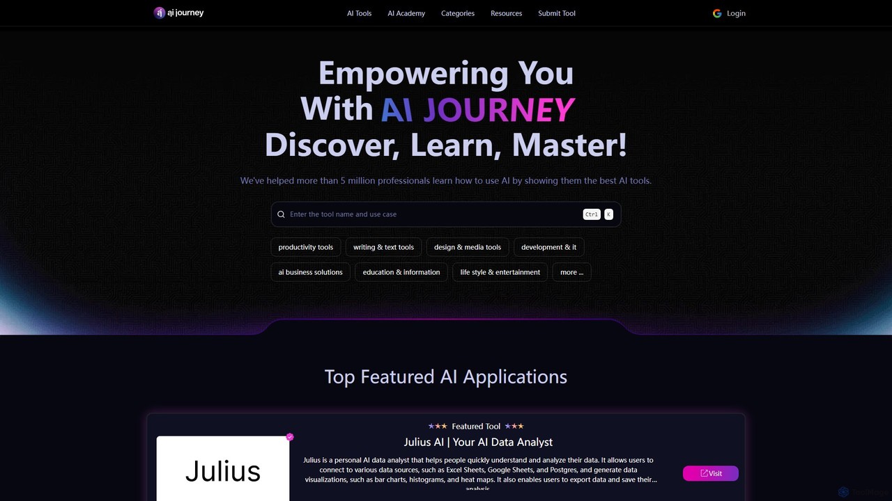 AIJourney