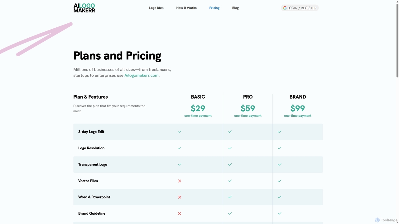 AI Logo Makerr | Pricing for Ailogomakerr