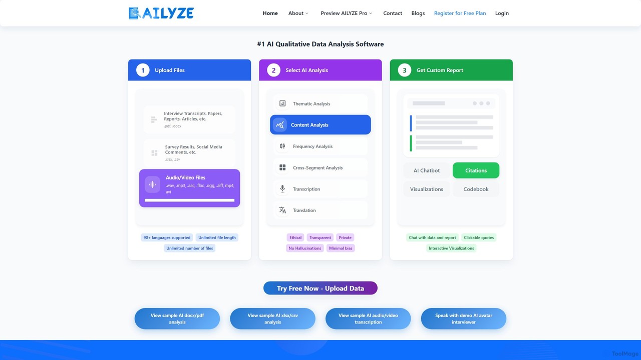 AILYZE