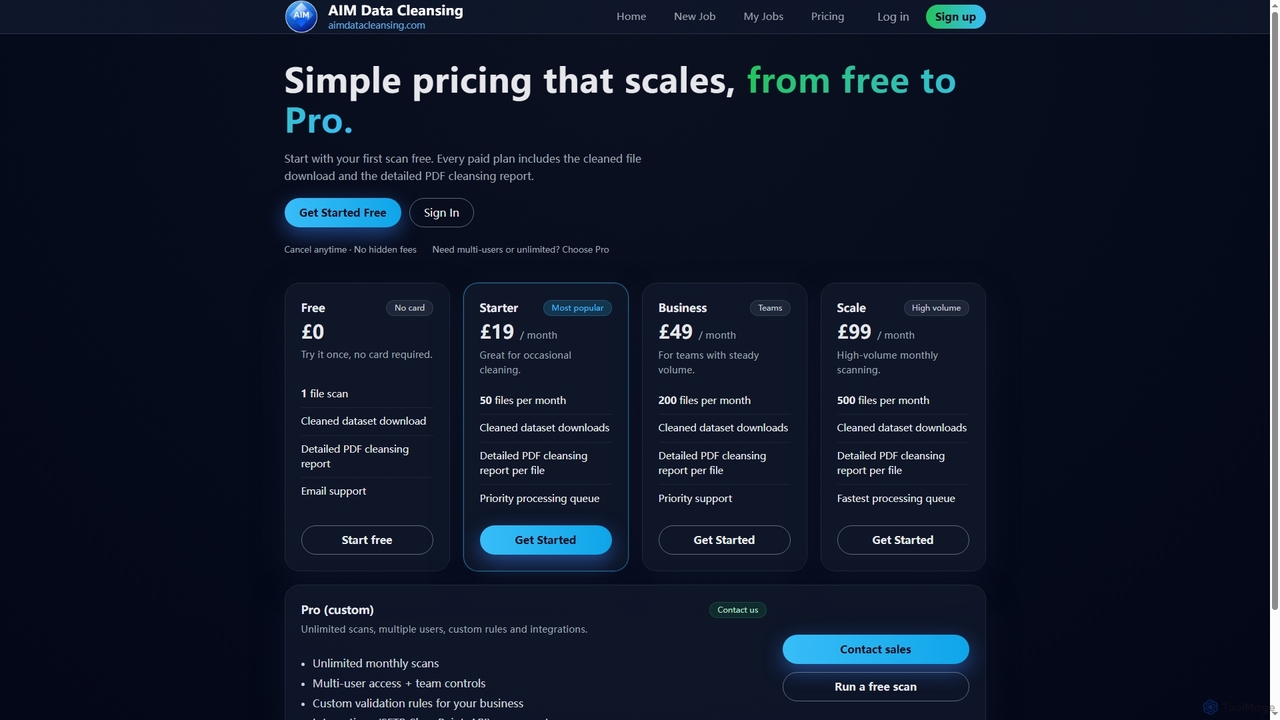 Pricing - AIM Data Cleansing for AIMDataCleansing