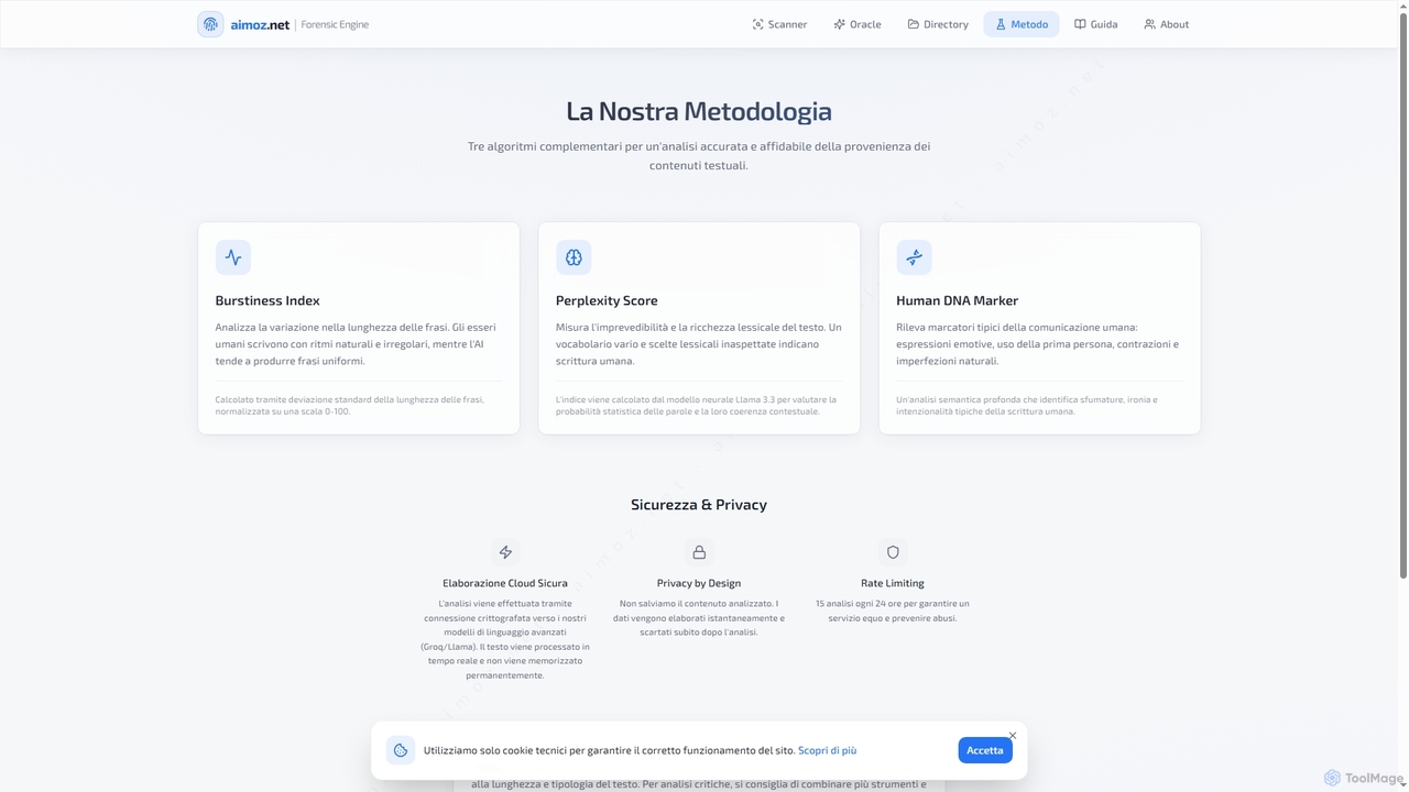 Metodologia | AImoz.net - Come Funziona l'Analisi Forense AI for Aimoz
