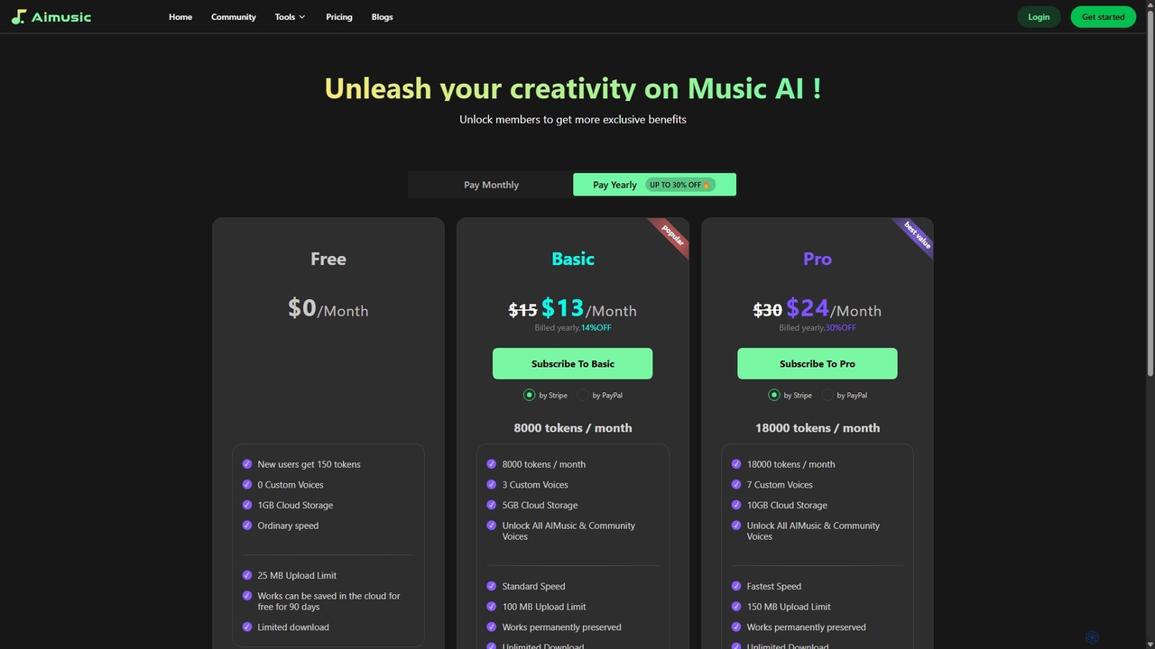 The Best AI Music Generator - AI Song Creation Software Free Online for Aimusic