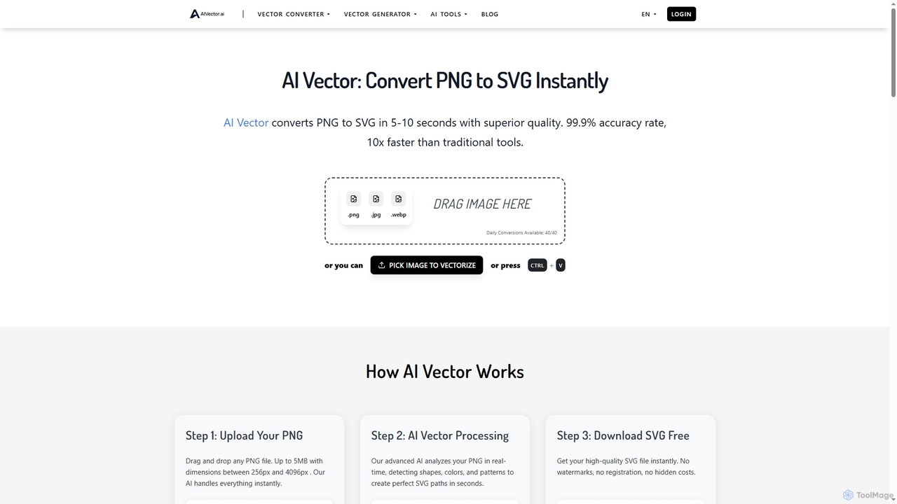 AIVector