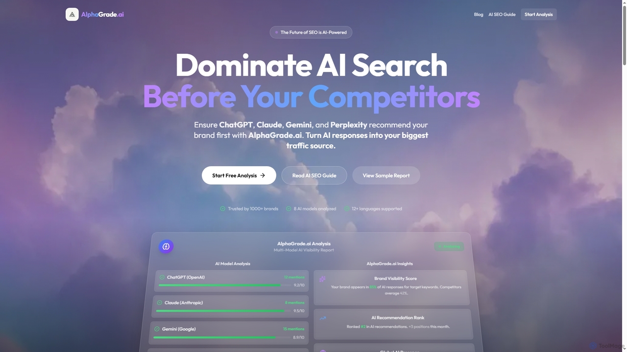 Alphagrade