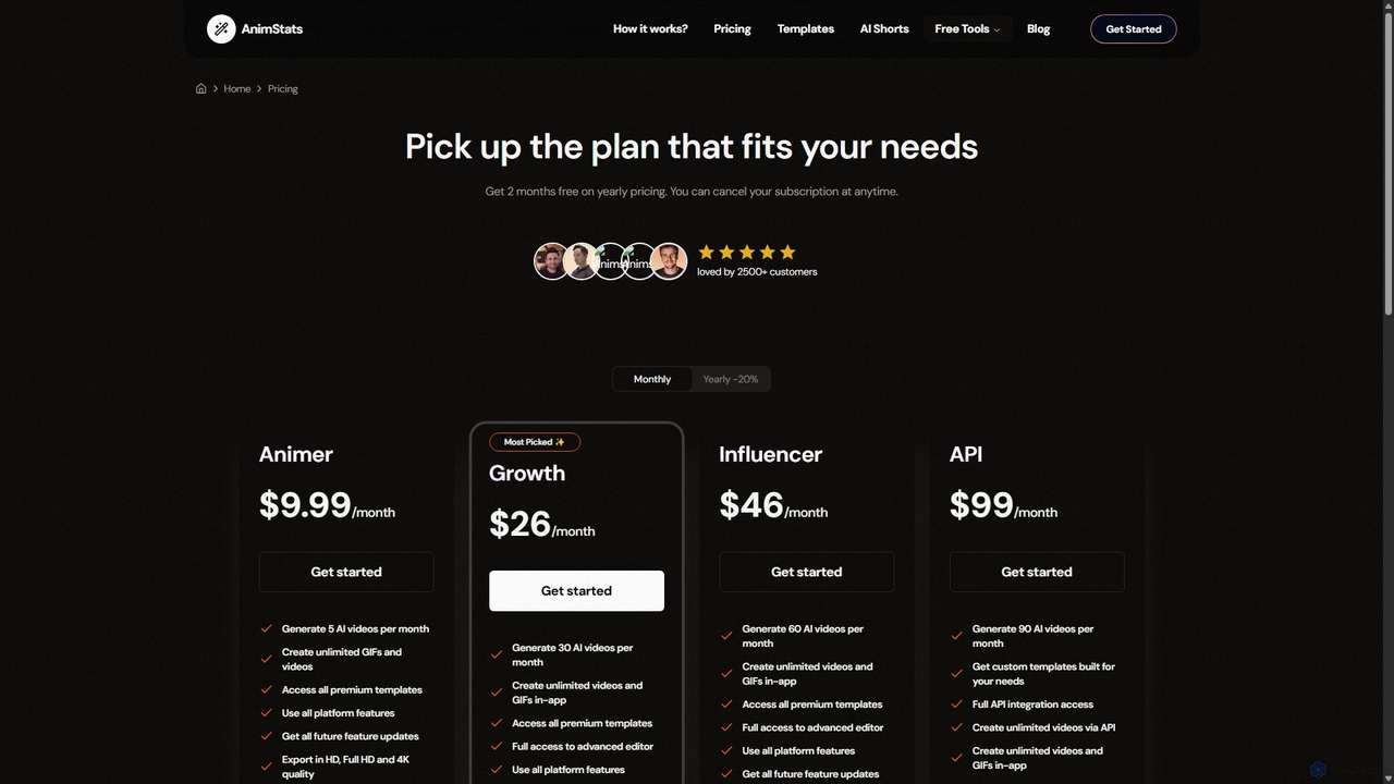 Social Media Animation Tool Pricing | AnimStats for AnimStats
