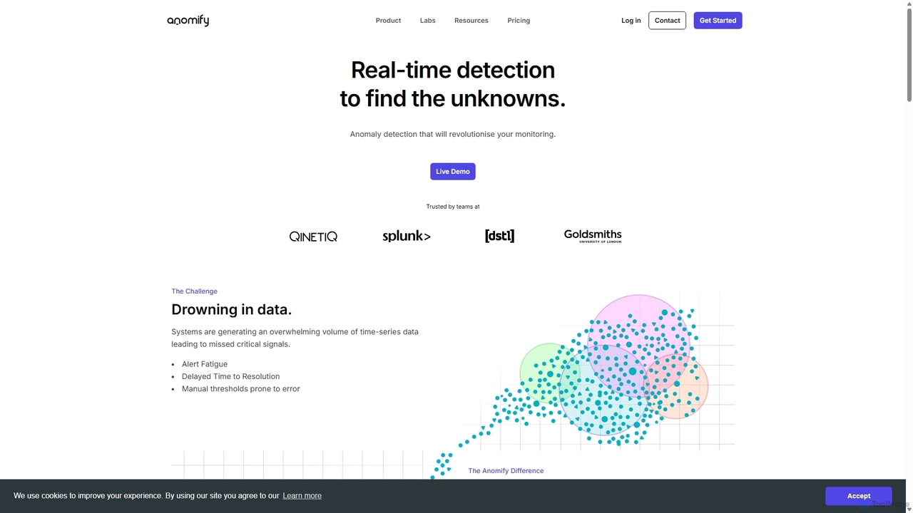 Features for Anomify