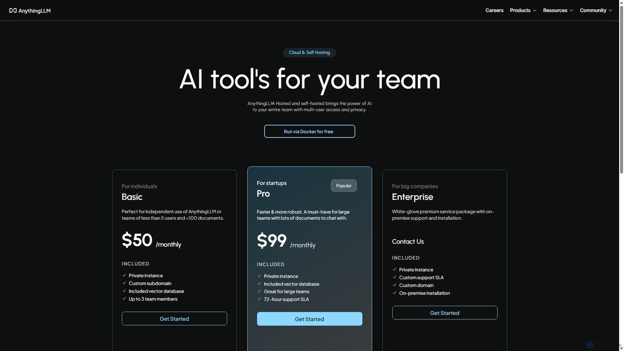 AnythingLLM | Hosted Cloud Pricing for AnythingLLM