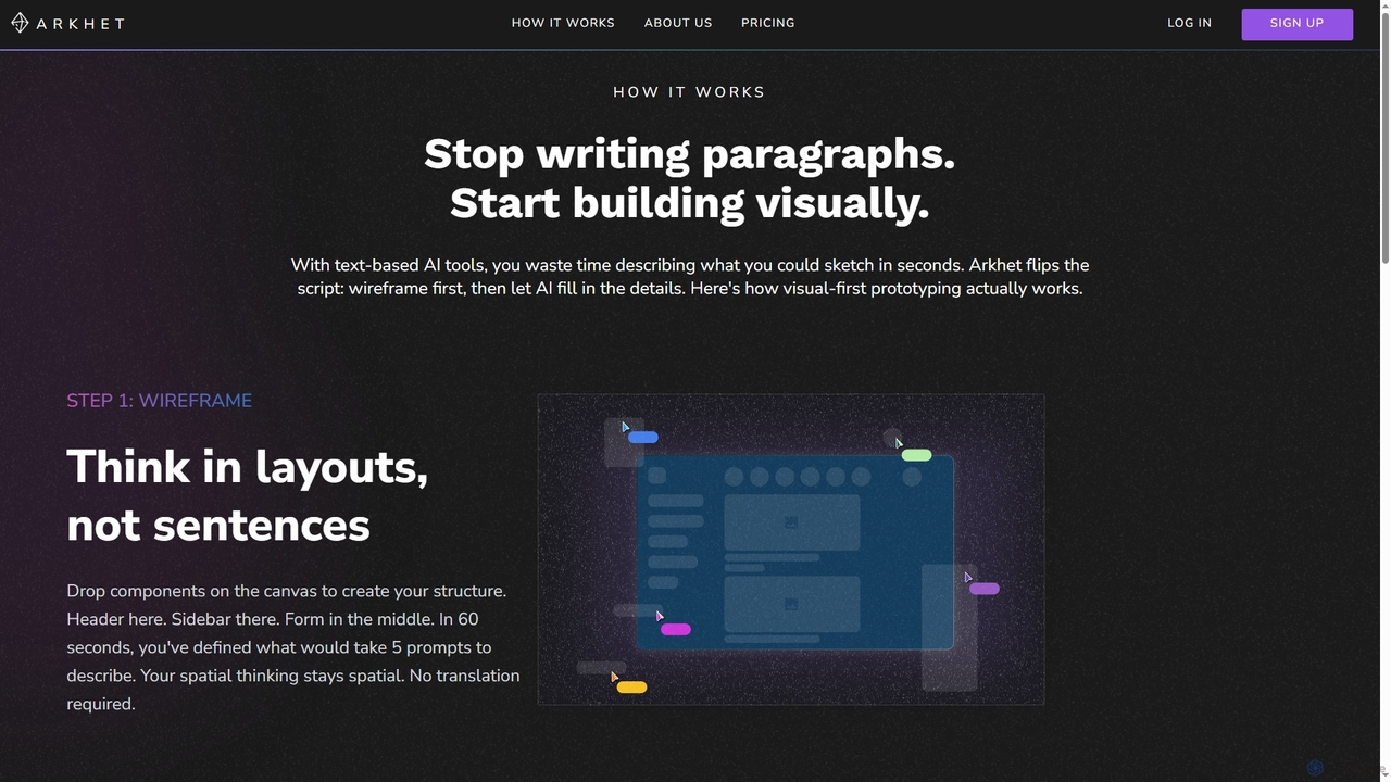Arkhet | AI Prototyping Tool for Product Teams for Arkhet