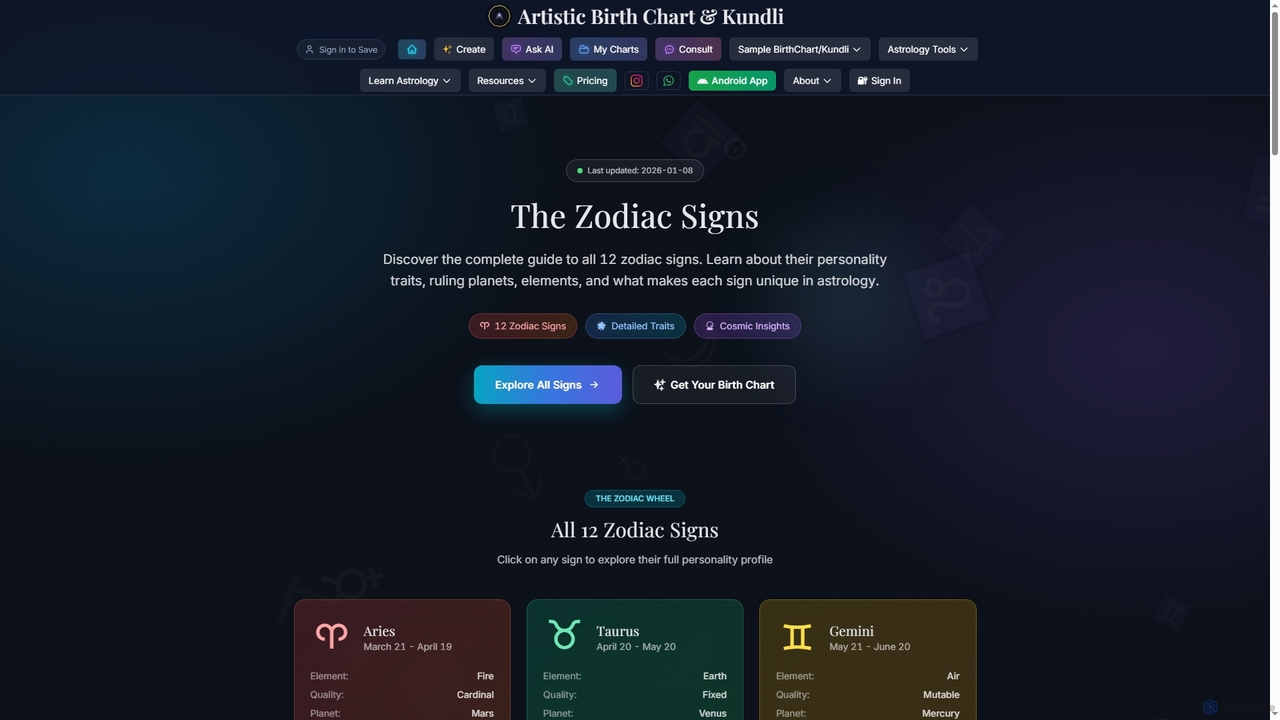 All 12 Zodiac Signs: Complete Guide to Astrology Signs | 2025 for Artistic Birth Chart