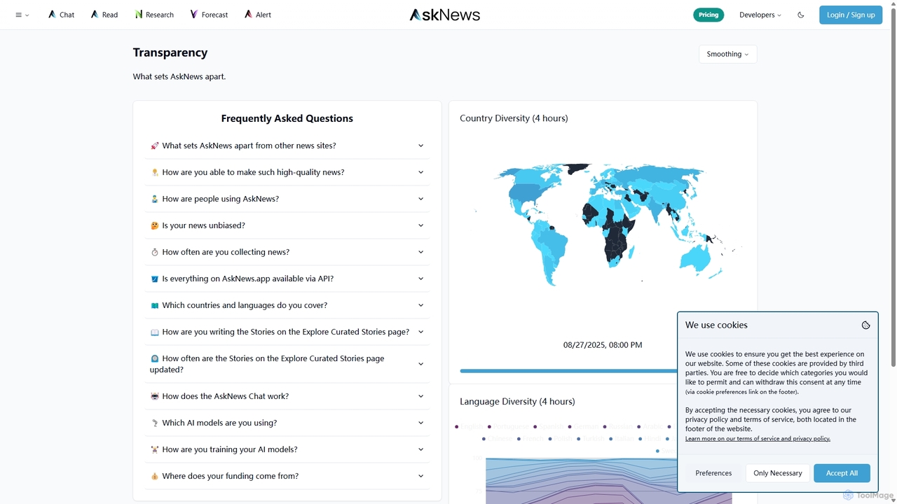 AskNews for AskNews