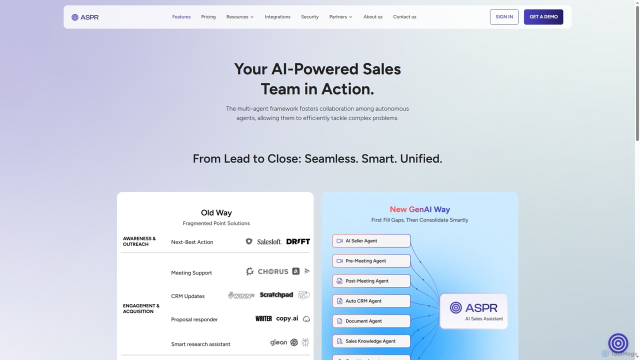 ASPR AI Sales Assistant Features for Smarter Sales Teams for ASPR