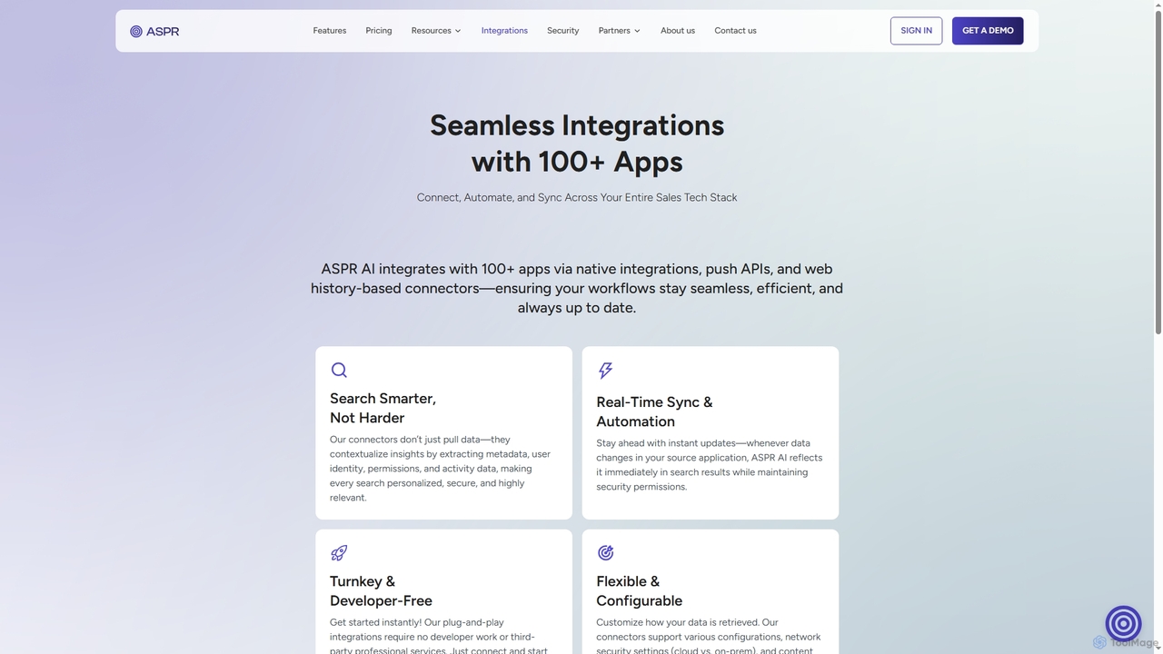 ASPR AI Integrations – Connect Your Sales Tech Stack for ASPR