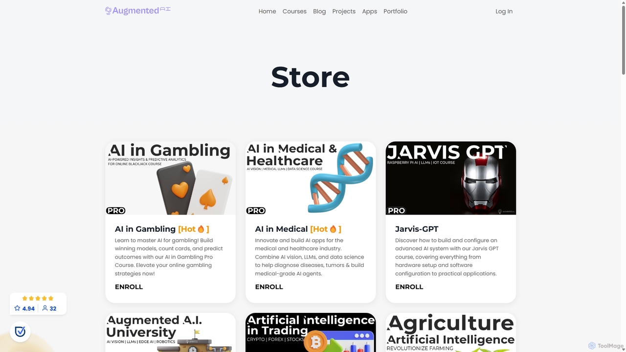 AI Business Automation Systems | The 5-Level Framework for Augmented Startups