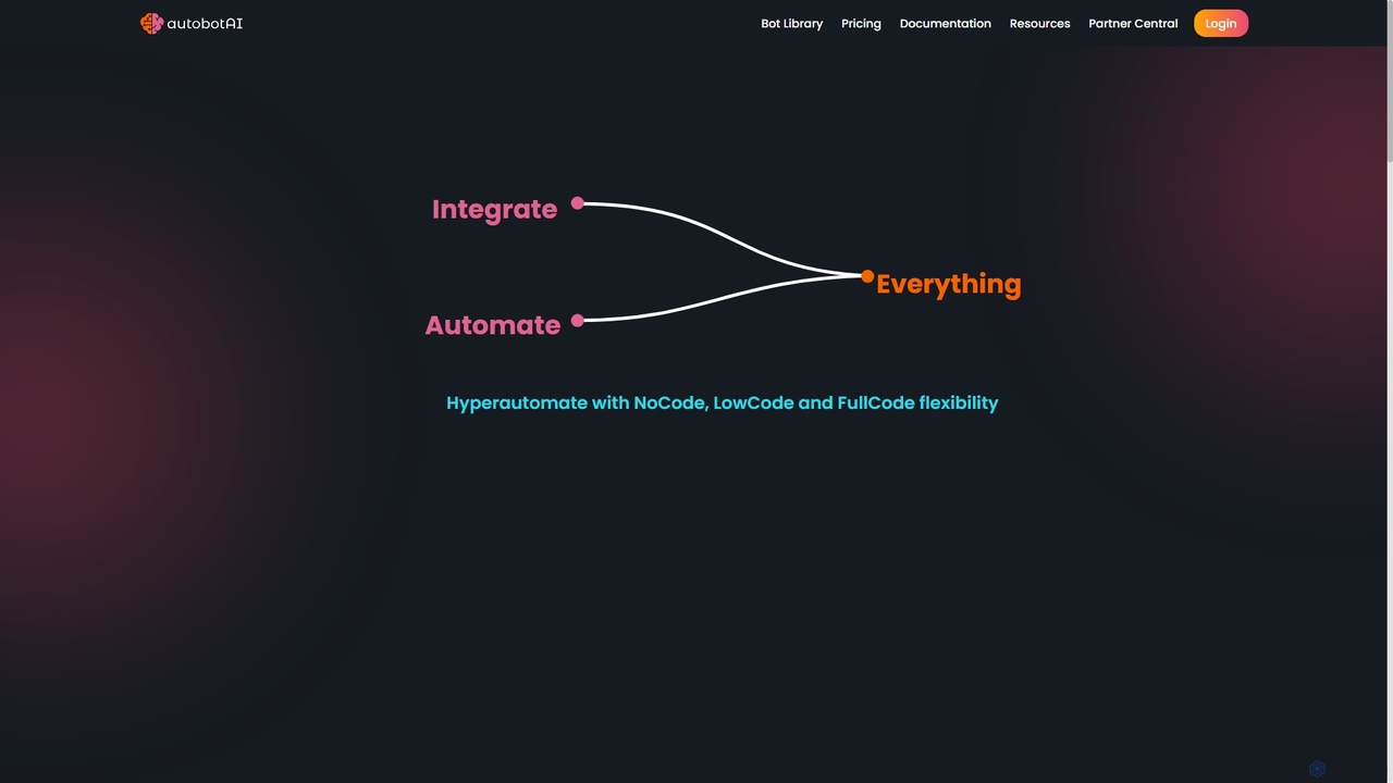 autobotAI Integrations: Connect AWS, Azure, GCP and More for Autobot
