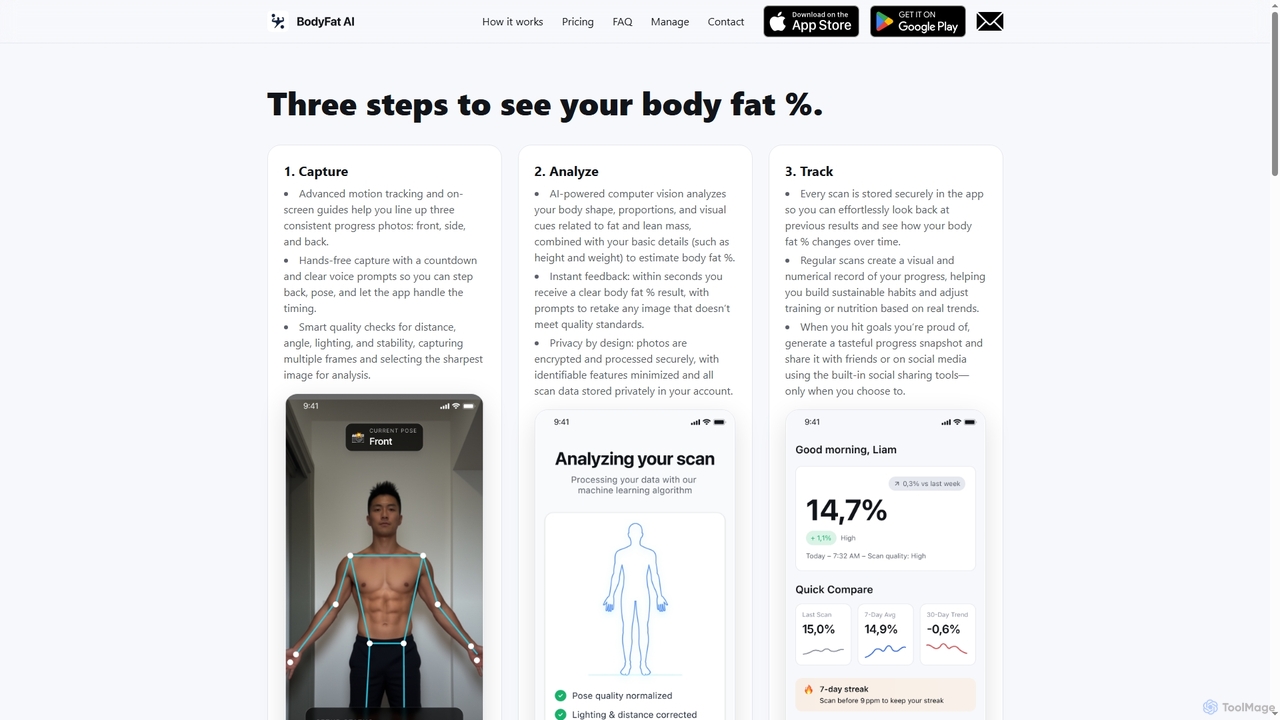 How it works — BodyFatAI for BodyFatAI