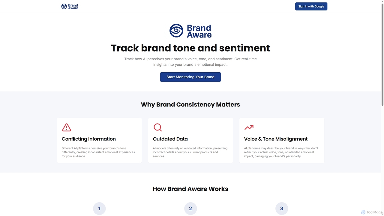 Brand Aware