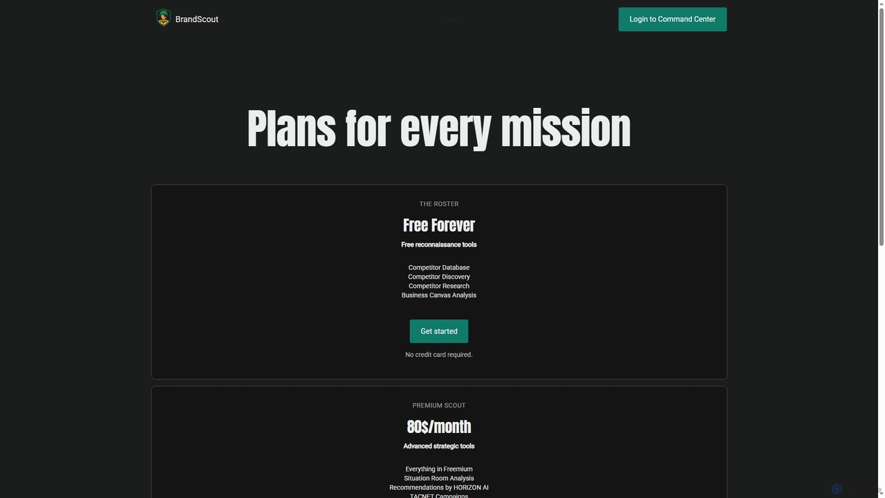 Pricing Plans | BrandScout.io for Business Leaders for BrandScout