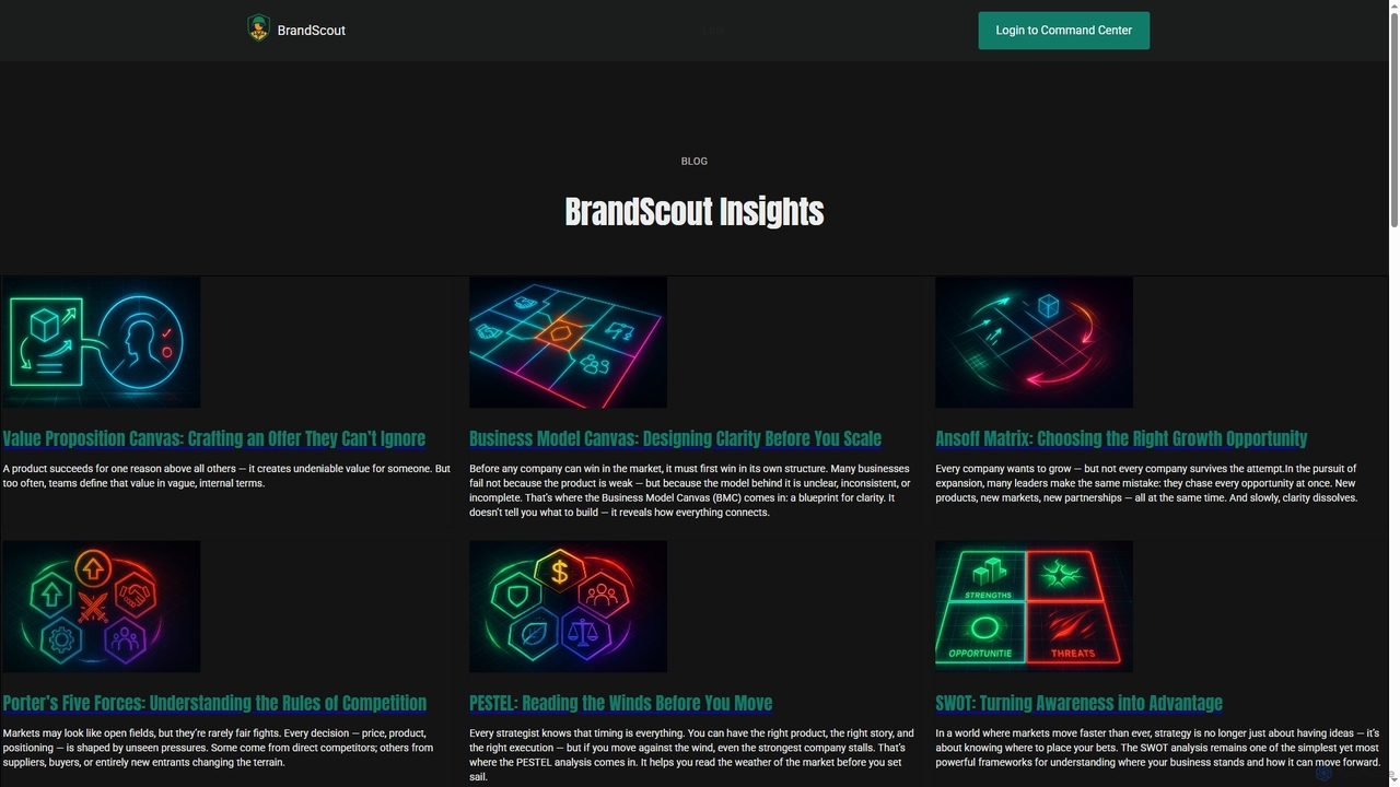 BrandScout | Insights for BrandScout