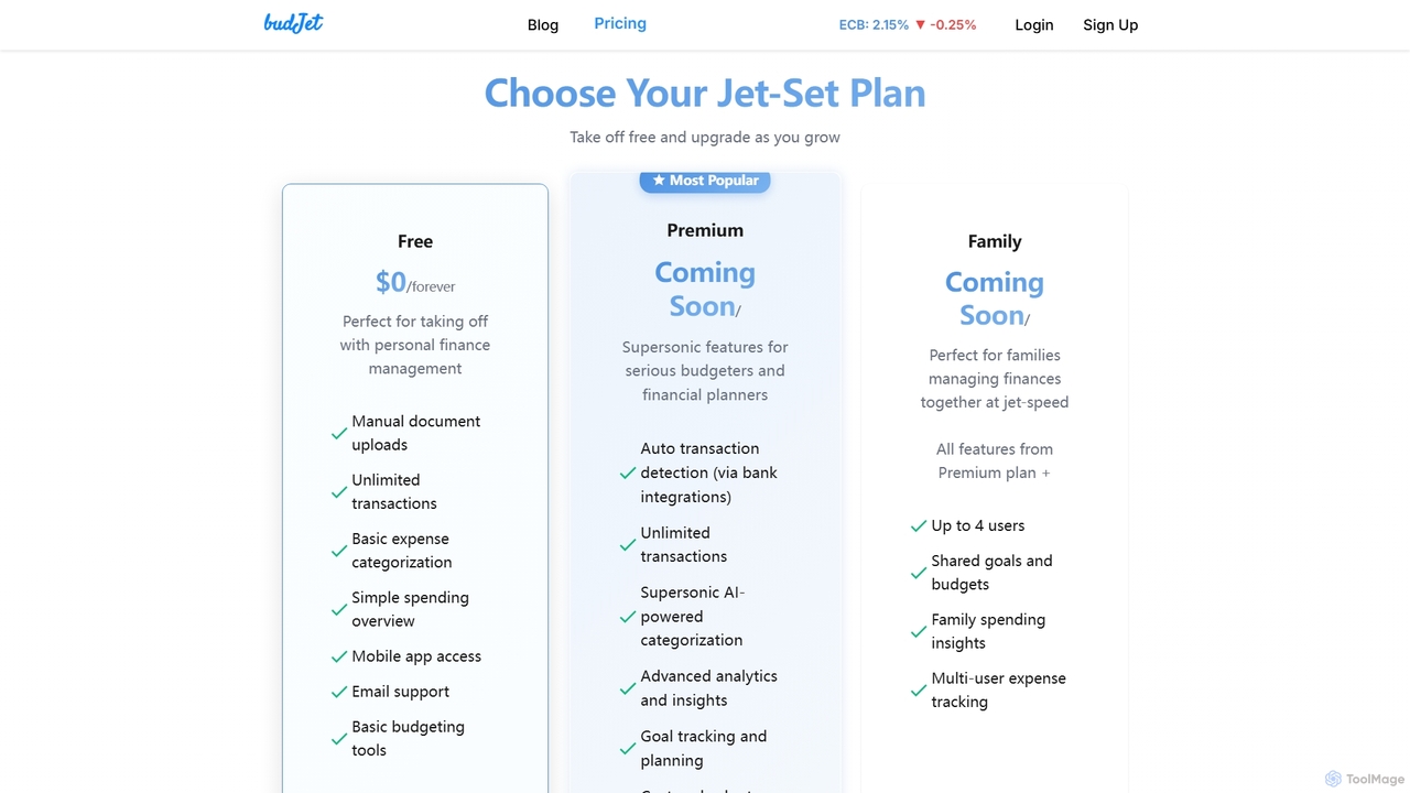 budJet for budJet