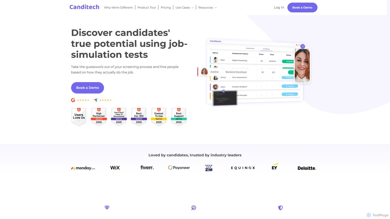 Canditech