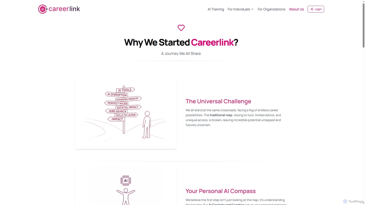 About Careerlink - AI Careers & Training for Careerlink