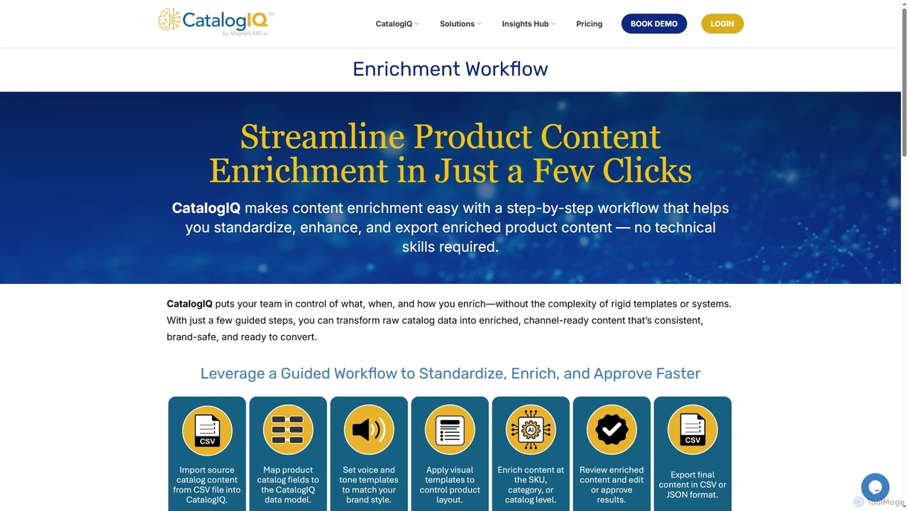 Smart Catalog Enrichment Workflow | CatalogIQ by MagnetLABS for CatalogIQ