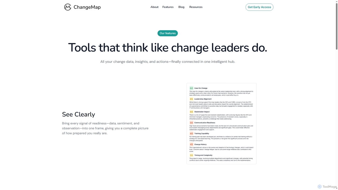 Features | ChangeMap for ChangeMap
