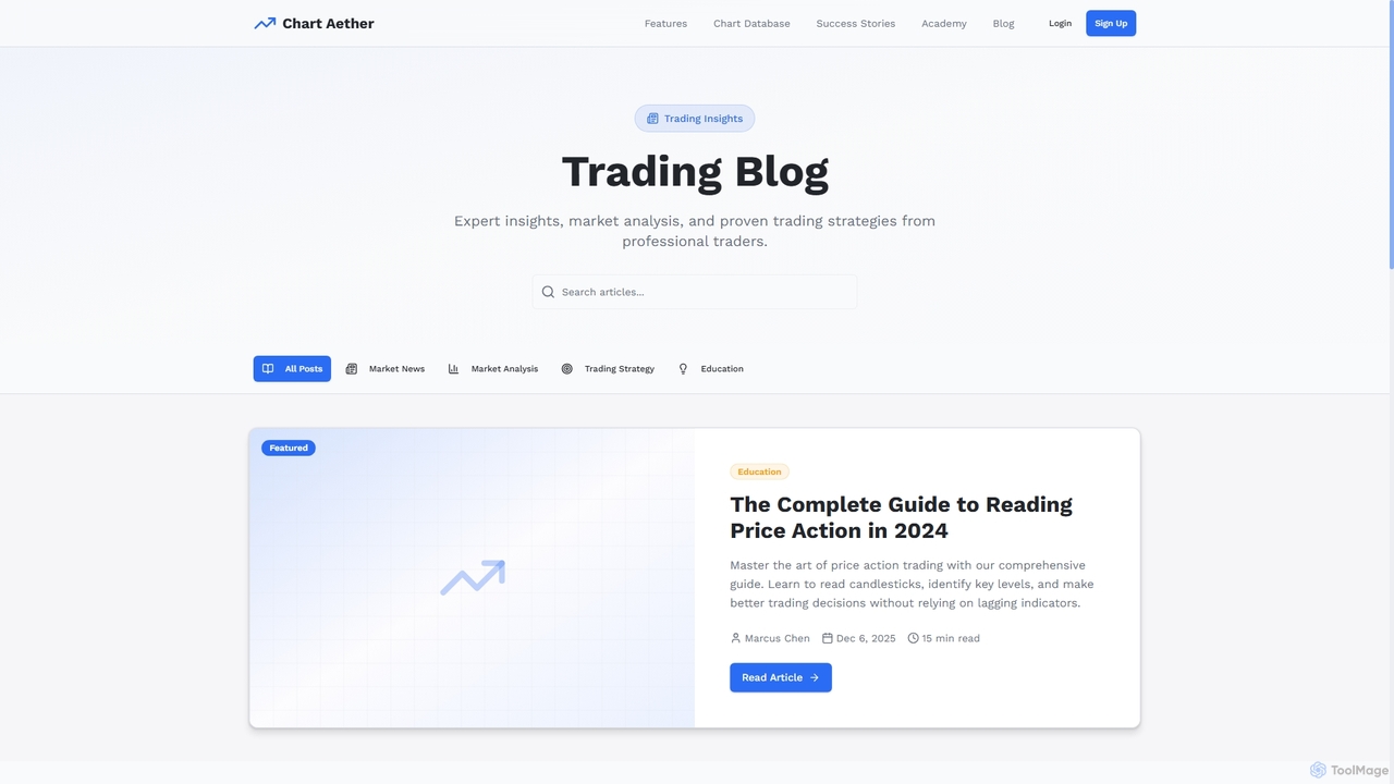 Trading Blog - Market News, Analysis & Strategies | Chart Aether for Chart Aether