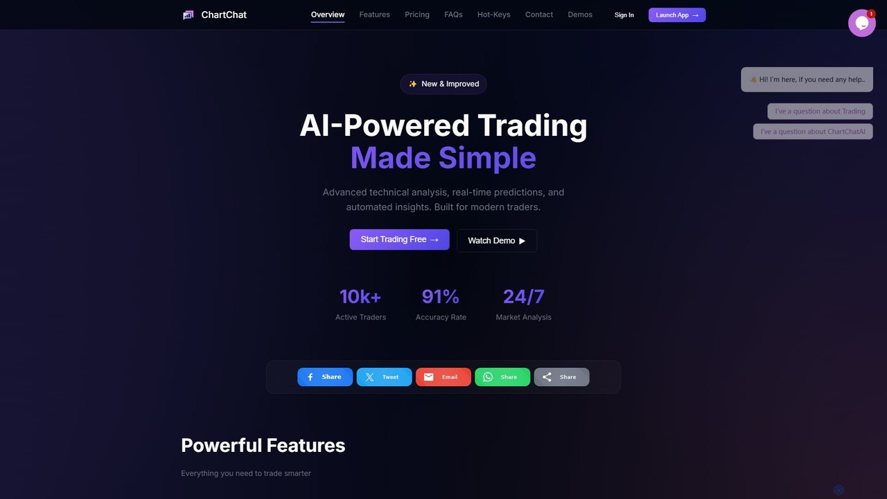ChartChat AI