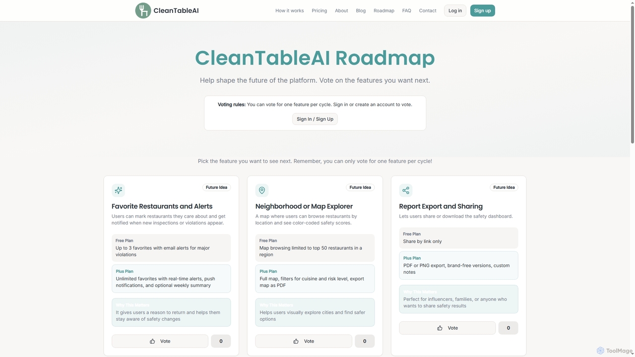 CleanTableAI | Instant Restaurant Hygiene Checker and Food Safety Scores for CleanTableAI
