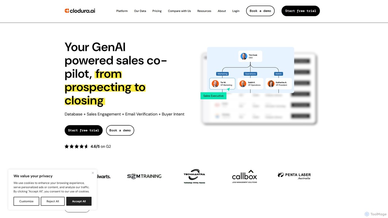 Clodura.AI