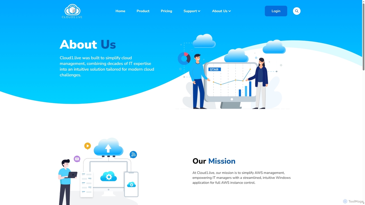 About Us for Cloud1