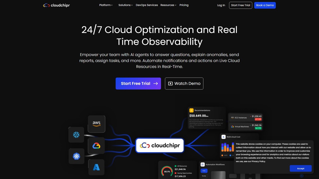 Cloudchipr