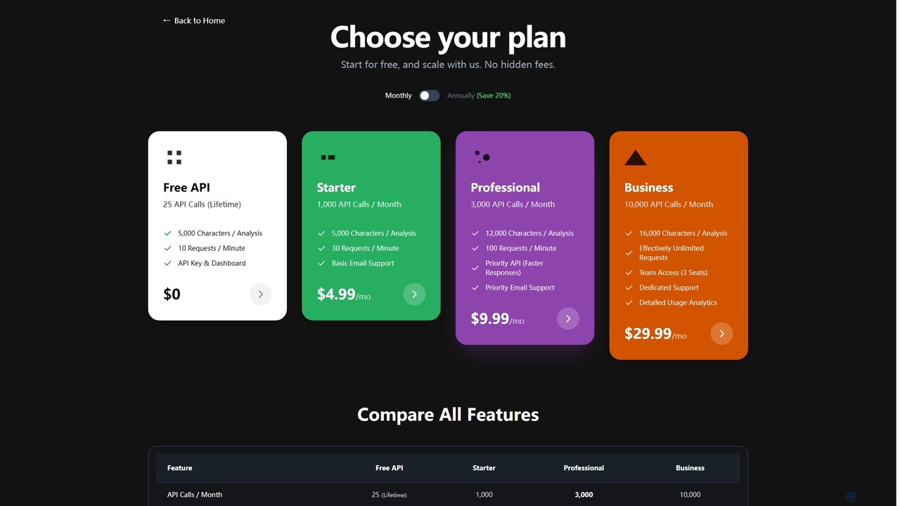 AI Code Detector - Identify AI Generated Code & Text for Codedetector