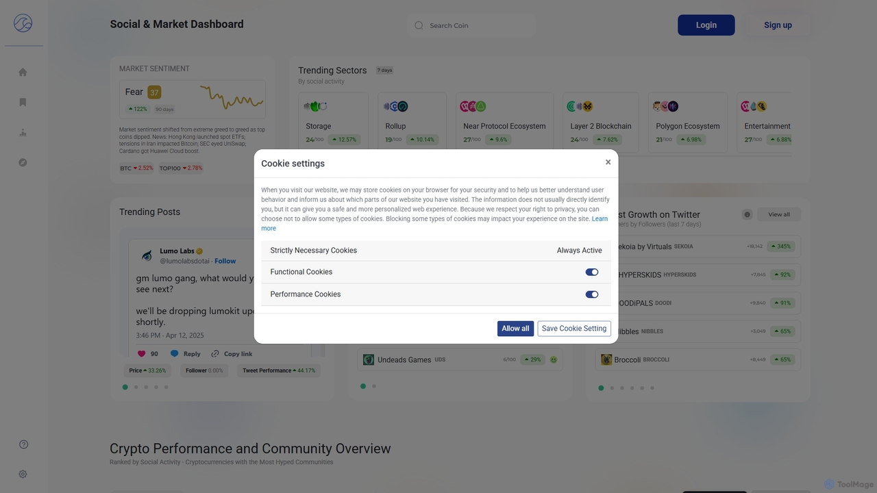 Coindive – Crypto Community Tracker for Coindive