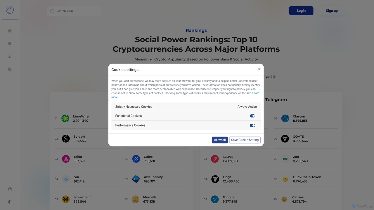 Coindive – Crypto Community Tracker for Coindive