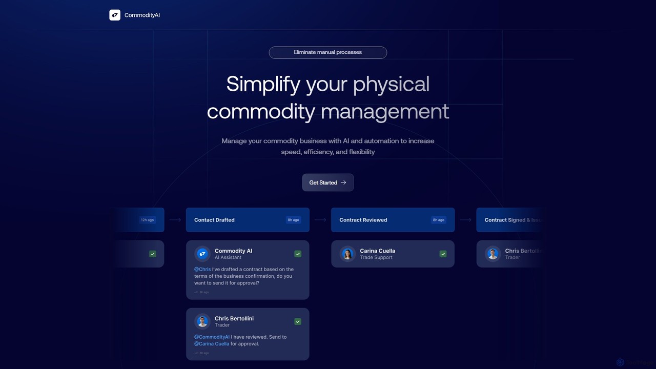 CommodityAI