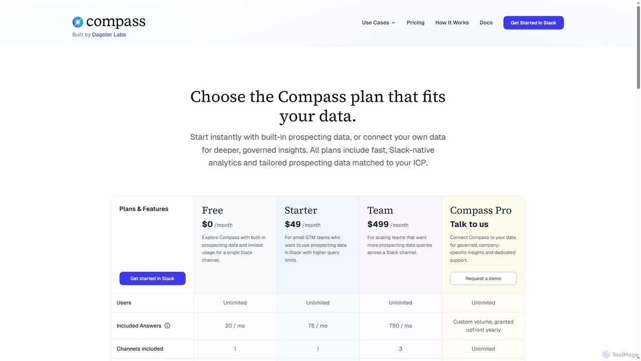 Pricing - Compass by Dagster Labs for Compass