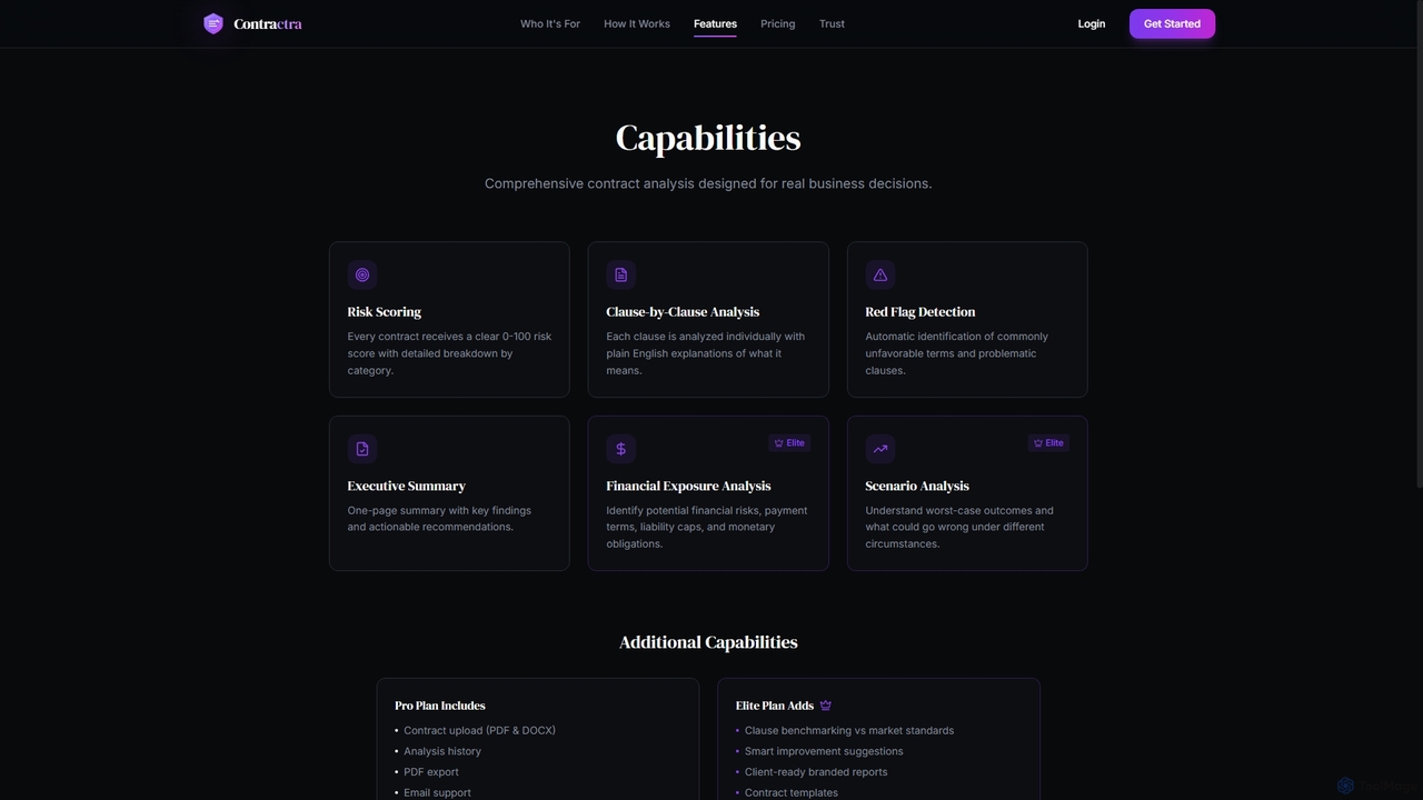 Features – Contractra for Contractra