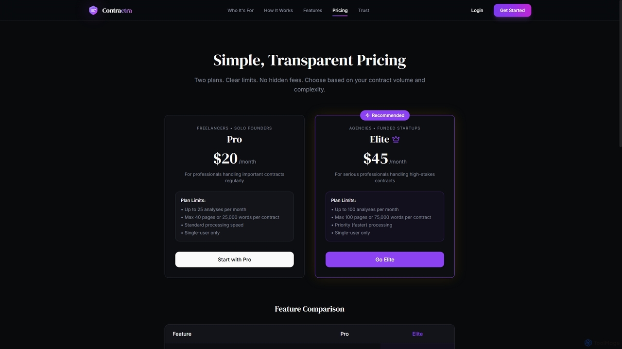 Pricing – Contractra for Contractra