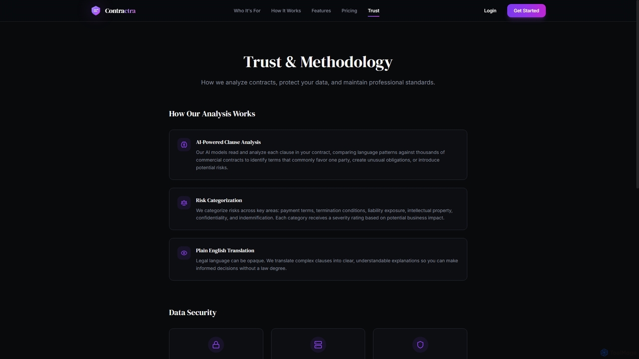 Trust & Methodology – Contractra for Contractra